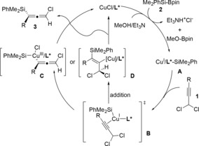 Scheme 4