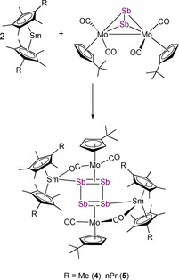 Scheme 3