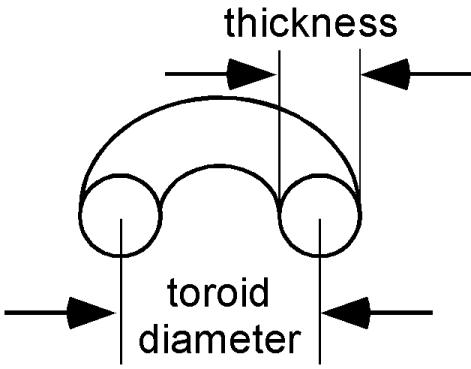 Scheme 1.