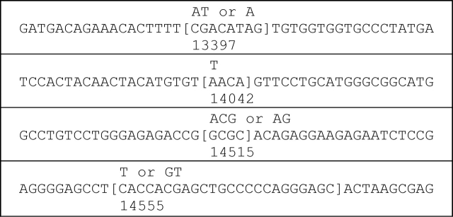 Figure 1.