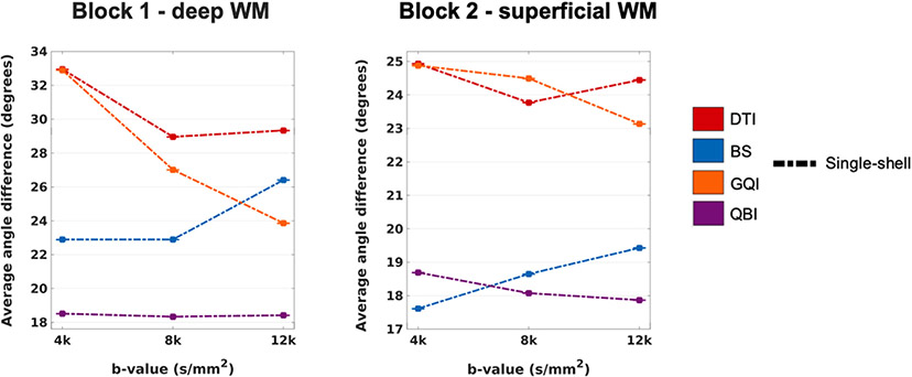 Fig. 15.