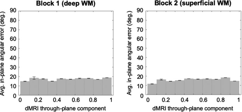 Fig. 16.