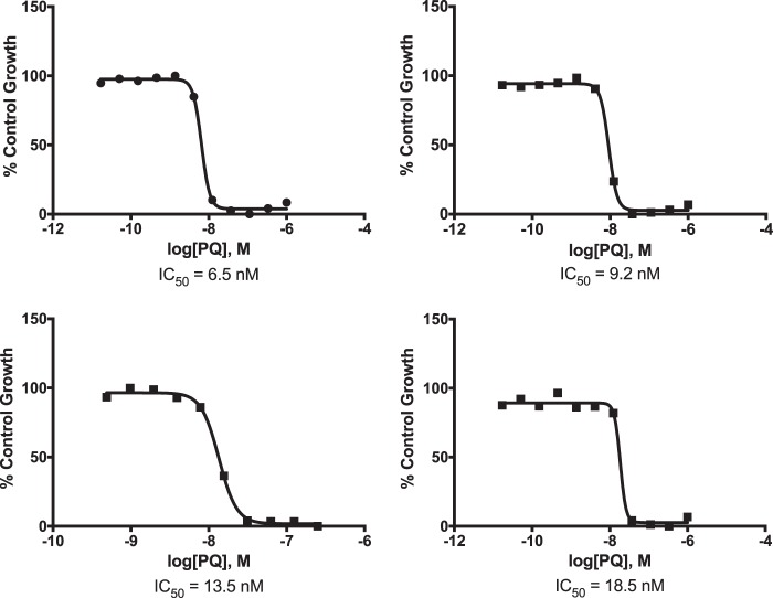 FIG 1