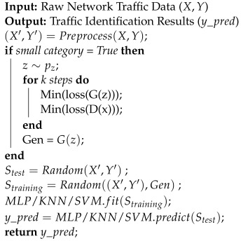 graphic file with name sensors-22-05243-i001.jpg