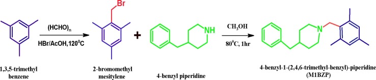 Scheme 1