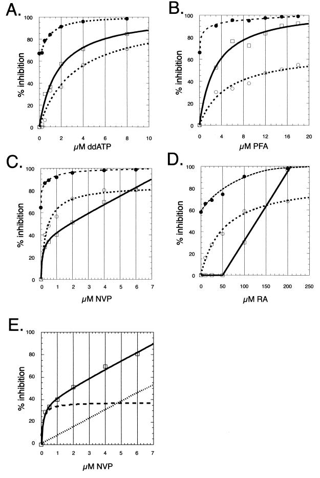 FIG. 5