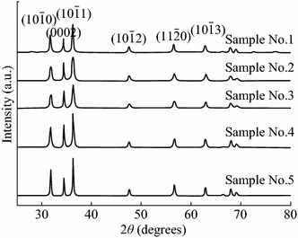 Fig. 6