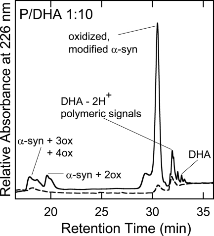 FIGURE 9.