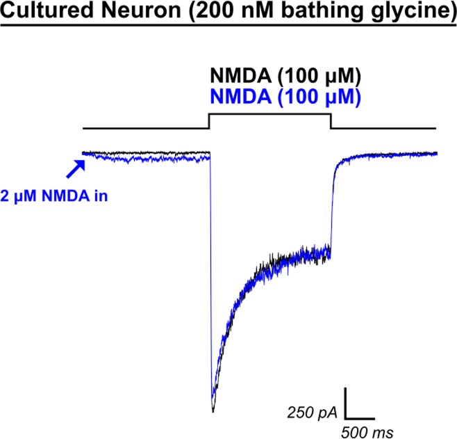 Fig. 9.