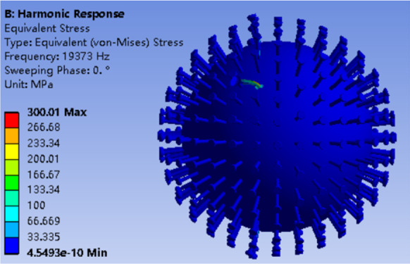 Fig. 11