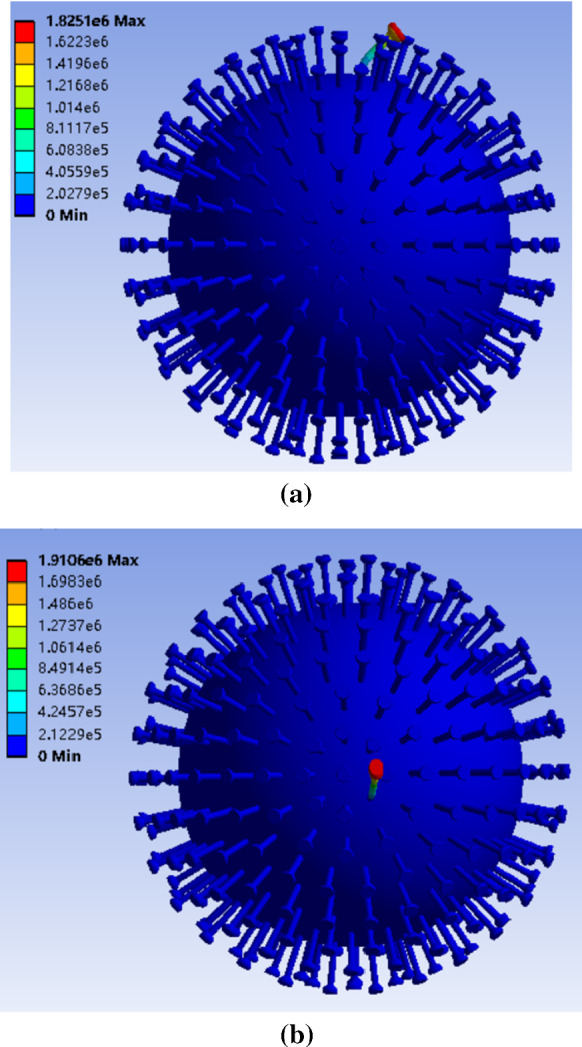 Fig. 3