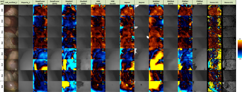 Fig. 13