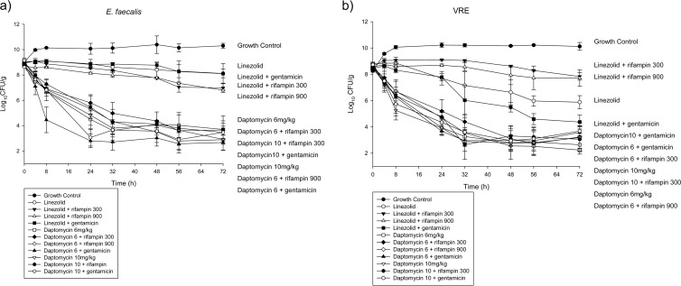 FIG 1