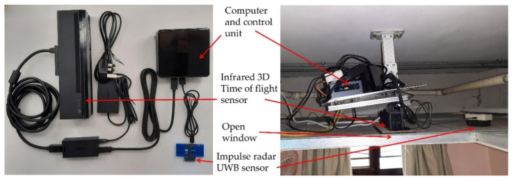 Figure 5