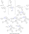 Fig. 17