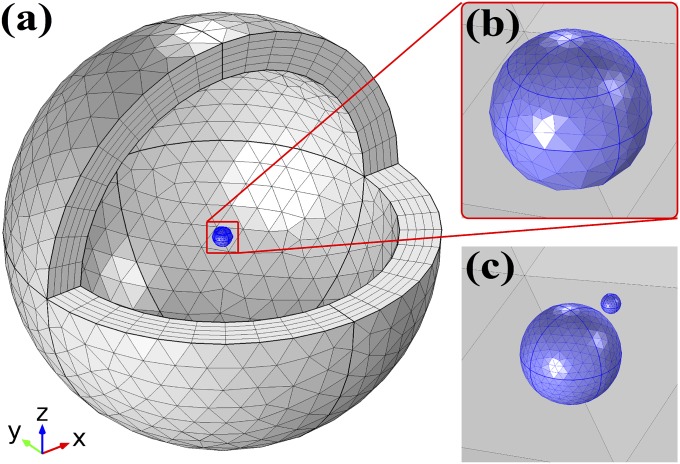 Fig. S2.