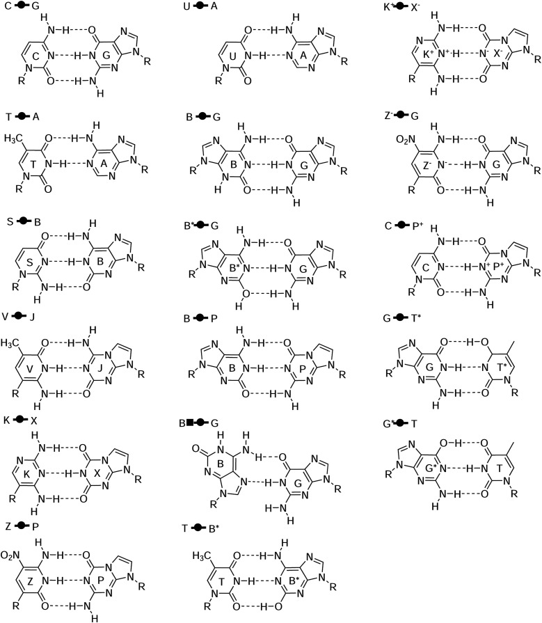 FIG. 4.