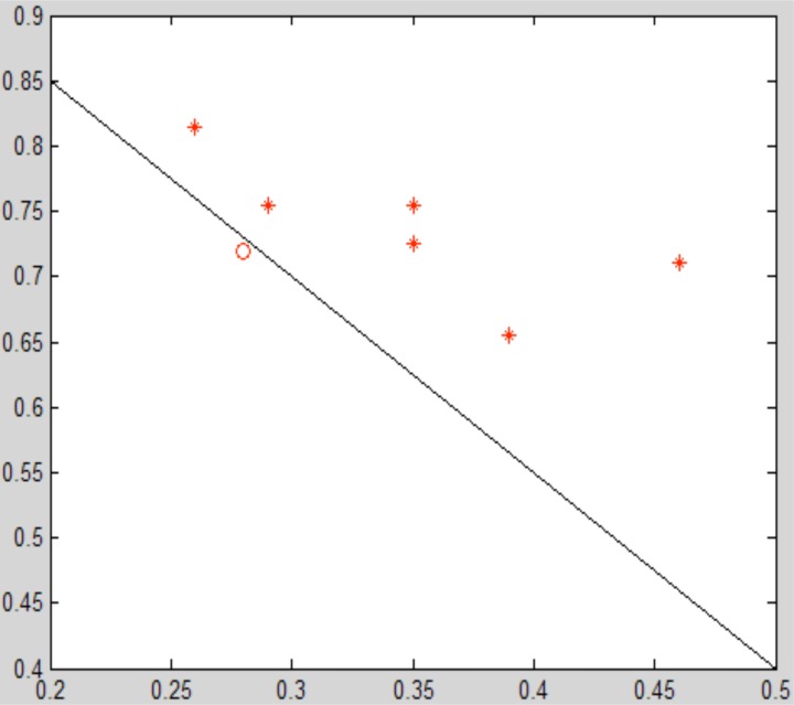 Fig. (6)