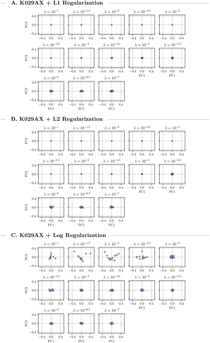 Fig 5