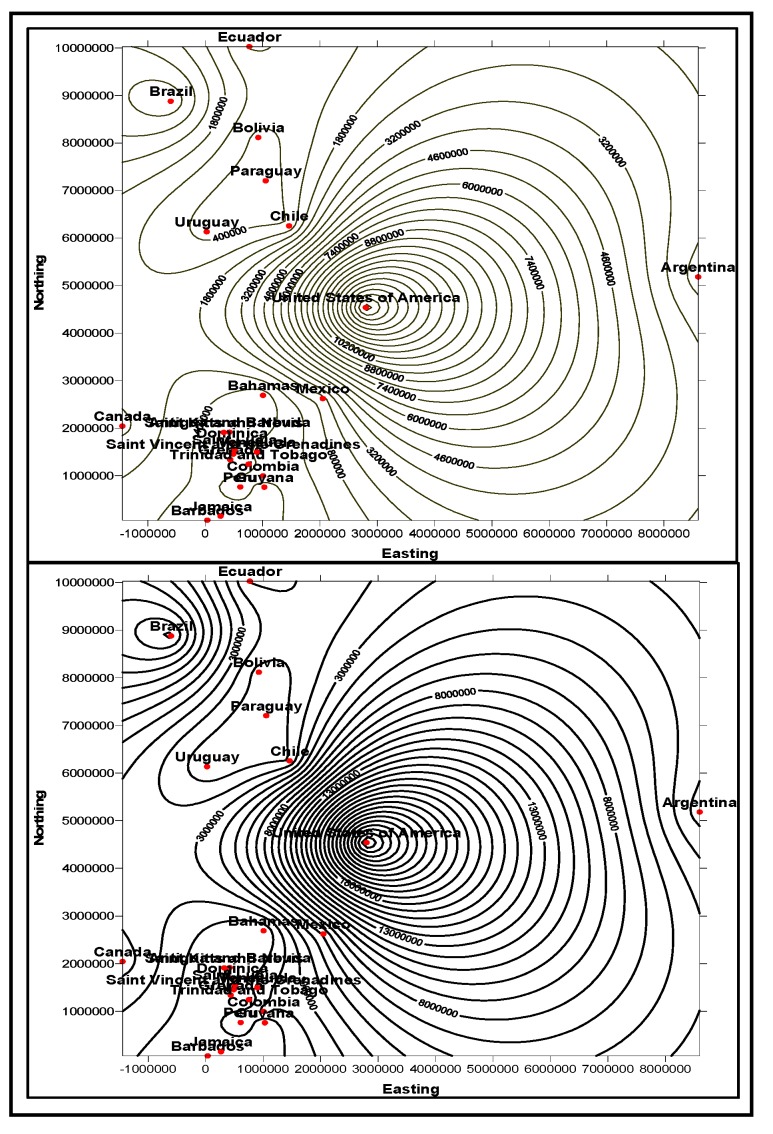 Figure 19