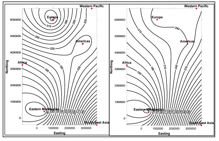 Figure 17