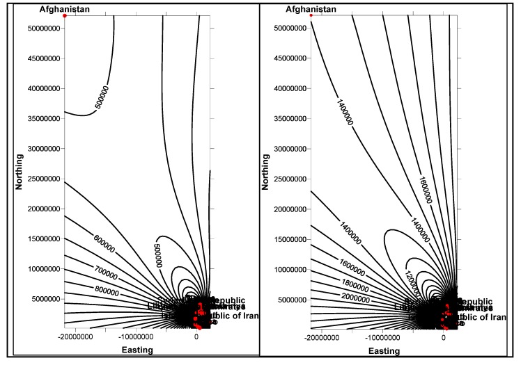 Figure 18