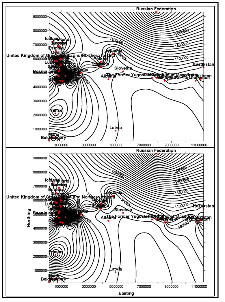 Figure 20