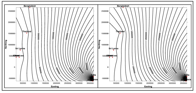 Figure 21