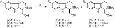 Scheme 2