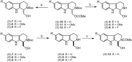 Scheme 3