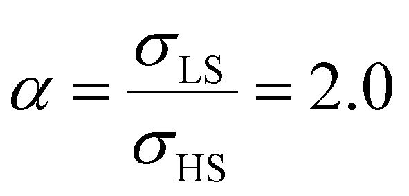 Inline graphic