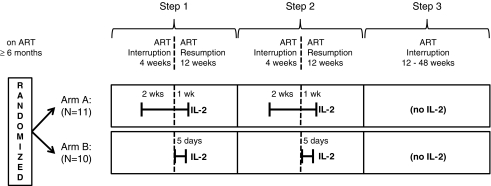 FIG. 1.