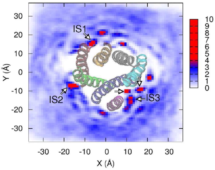 Figure 4