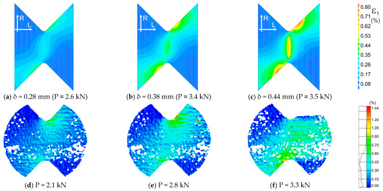 Figure 15