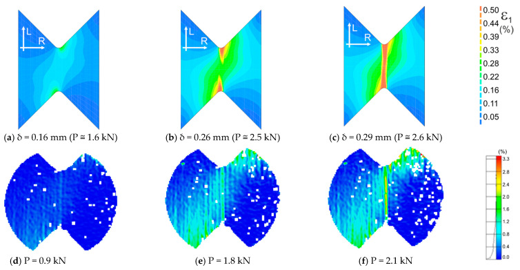 Figure 14