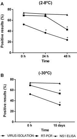 Fig. 1: