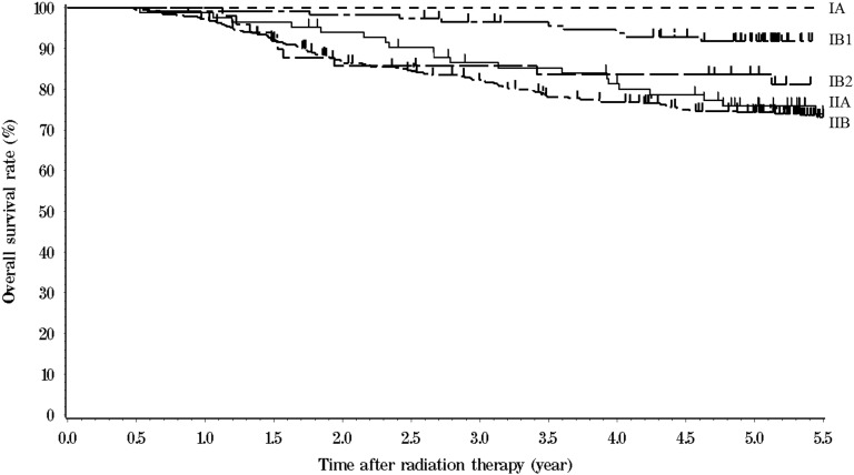 Fig. 1.