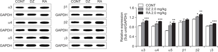 Fig. 9.