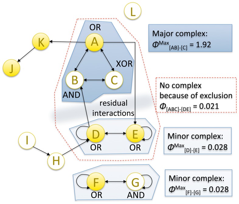 Figure 16