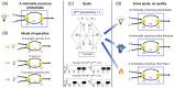 Figure 19