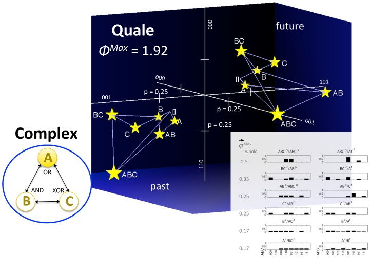 Figure 15