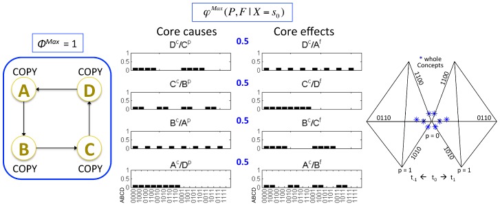 Figure 18