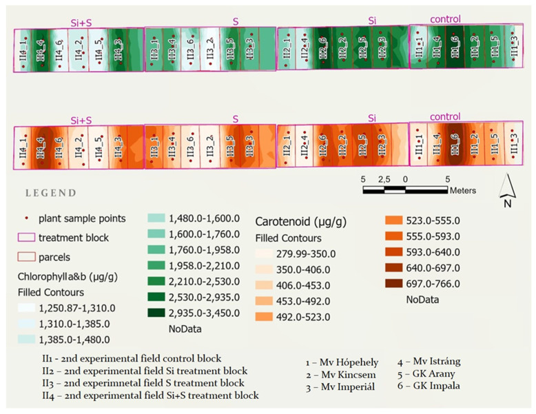 Figure 10