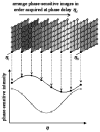Fig. 12