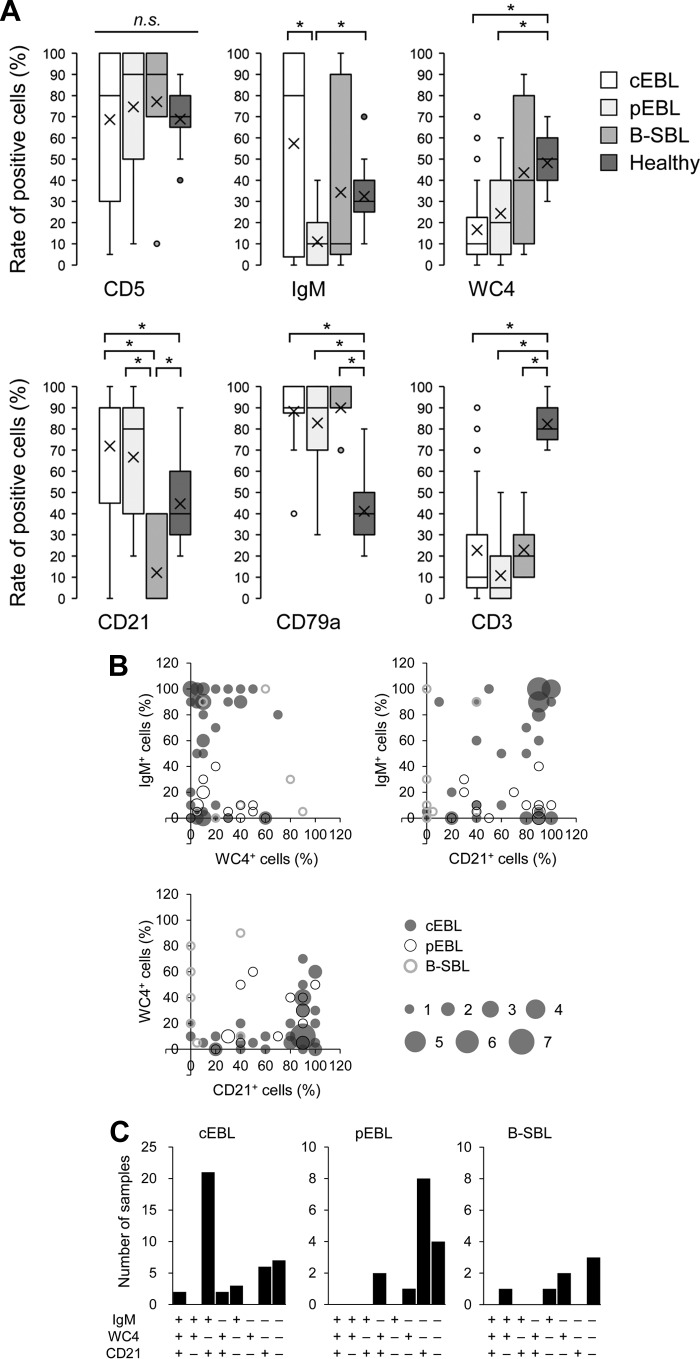 FIG 4