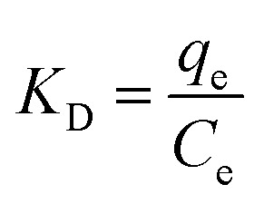 graphic file with name c8ra08800d-t6.jpg