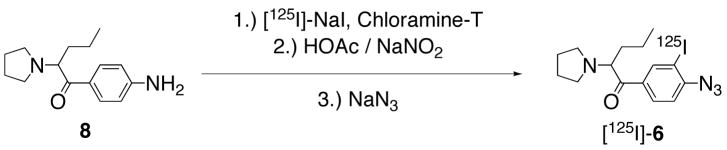 Scheme 2