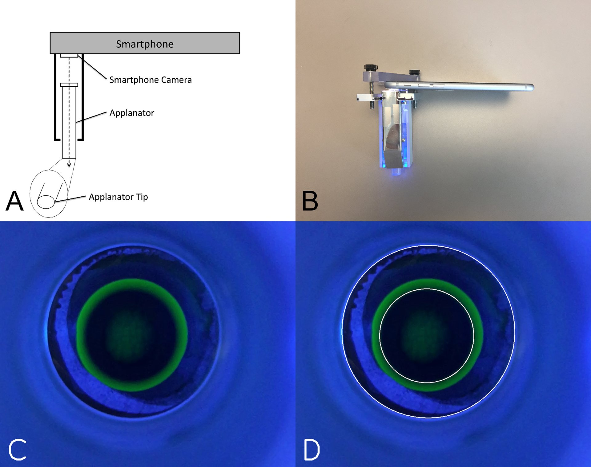 Figure 1.