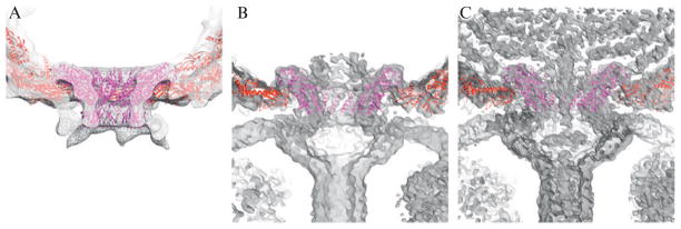 Figure 7.5