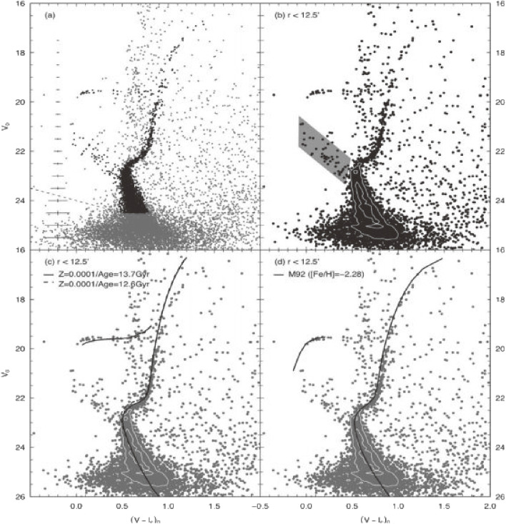 Figure 37. 